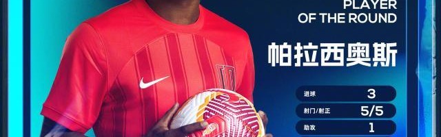 中超公布第21轮最佳球员 蓉城外援帕拉西奥斯当选