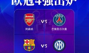 欧冠四强身价排行：阿森纳、巴萨超10亿欧 巴黎第三、国米垫底