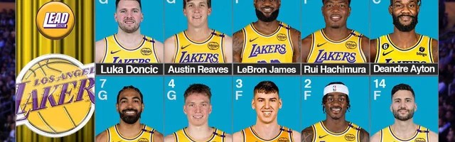 与海斯完成续约后湖人15人阵容大名单出炉！东契奇、詹姆斯领衔！